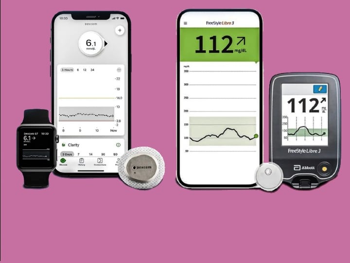 Continuous glucose monitor devices and apps we help patients obtain